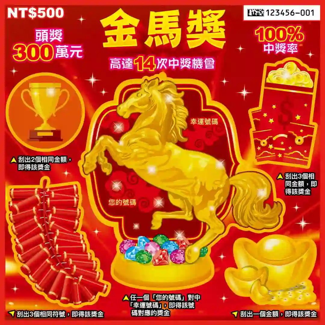 刮刮樂 金馬獎